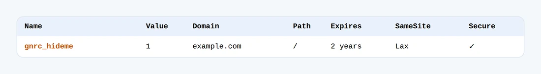 Eine Cookie-Tabelle mit gnrc_hideme, Wert 1, Pfad /, SameSite Lax und Secure